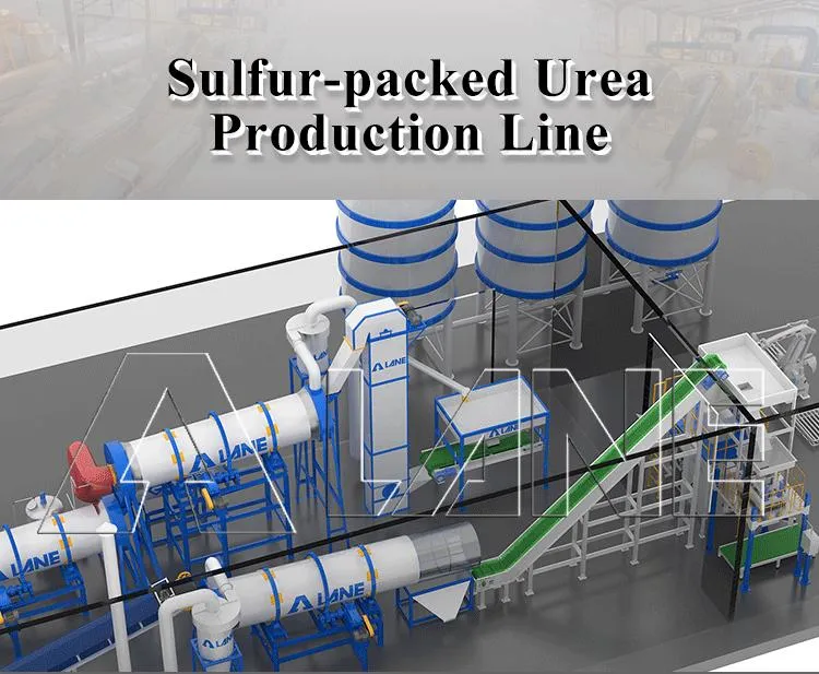 SCU Sulfur Coated Urea Production Line