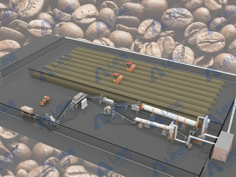 Turning industrial coffee grounds into fertilizer: A comprehensive guide to producing high-quality organic fertilizer