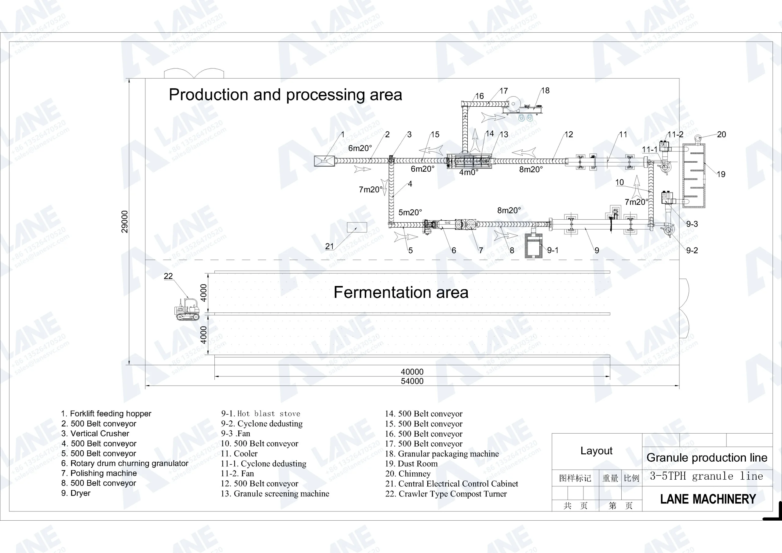 organic fertilizer production line