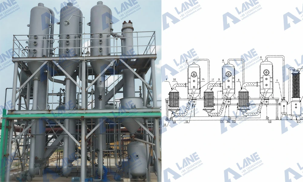 Ammonium Sulfate Fertilizer Production Line