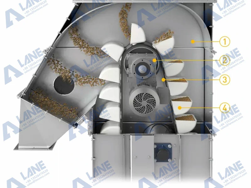 Bucket Elevator for Fertilizer