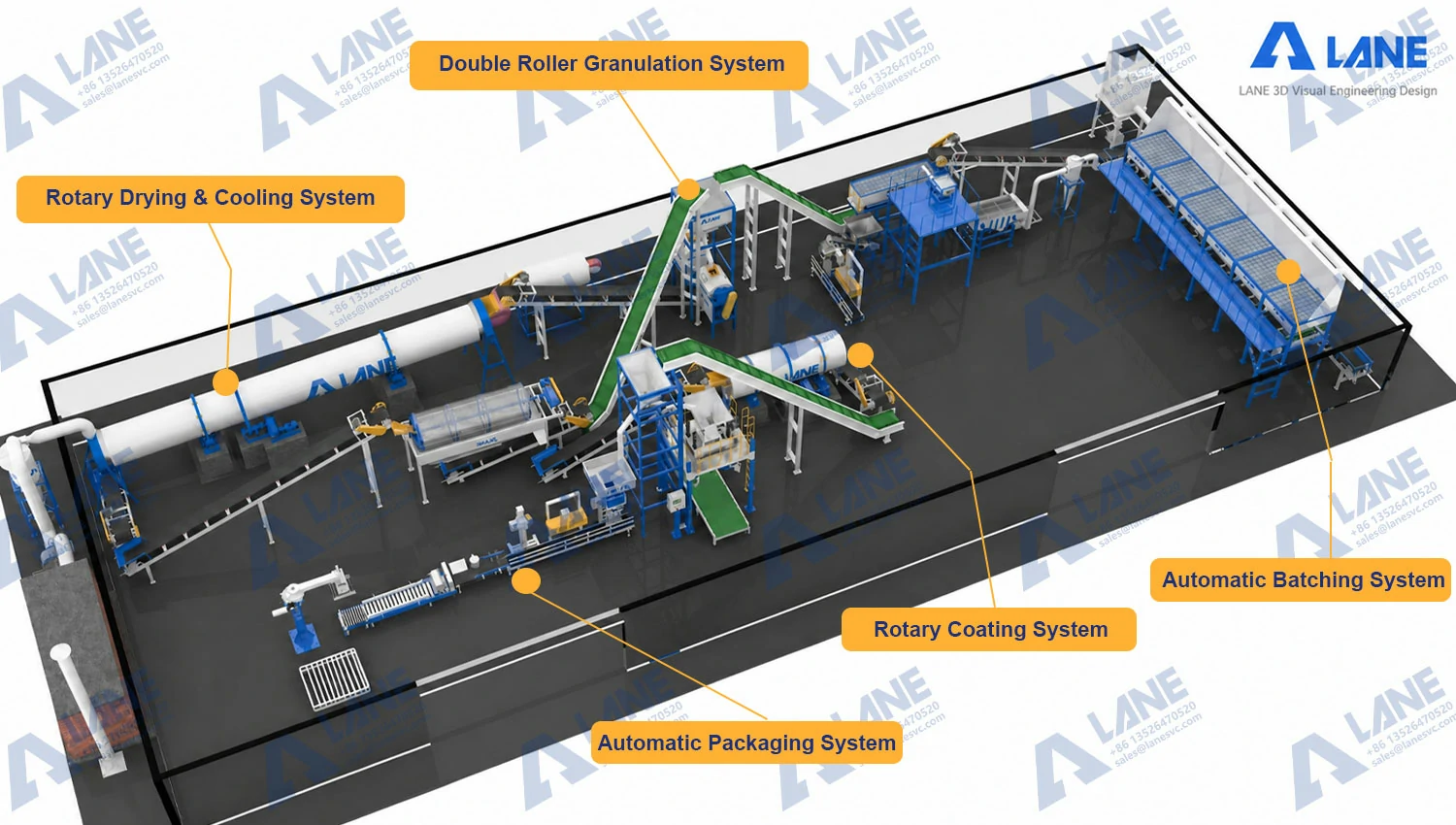 NPK fertilizer production line