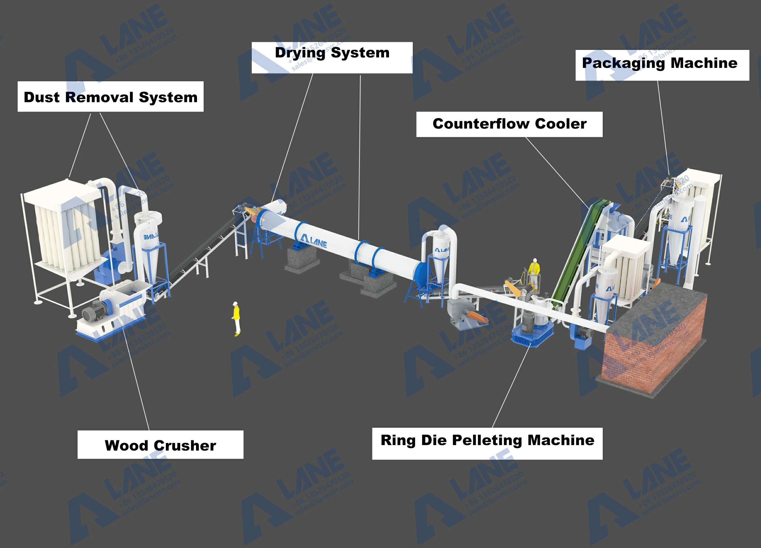 biomass pellet production line-6