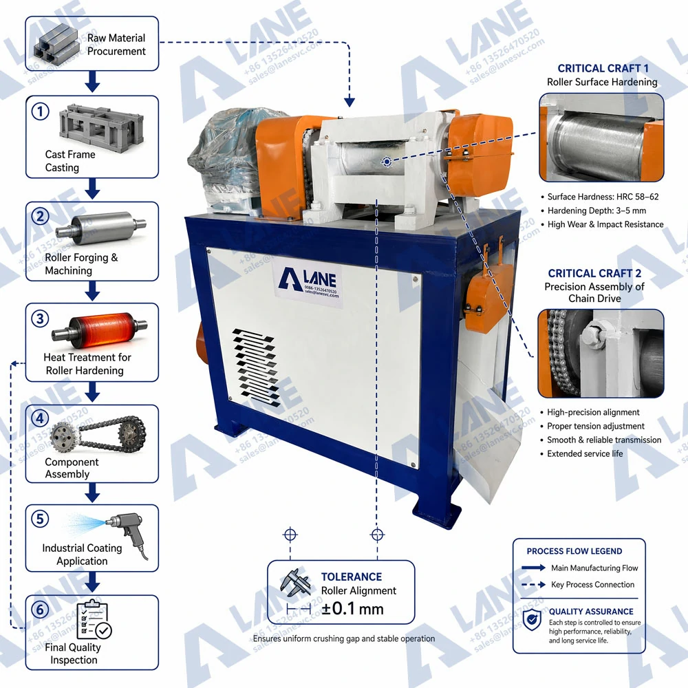 ice-melt-production-line