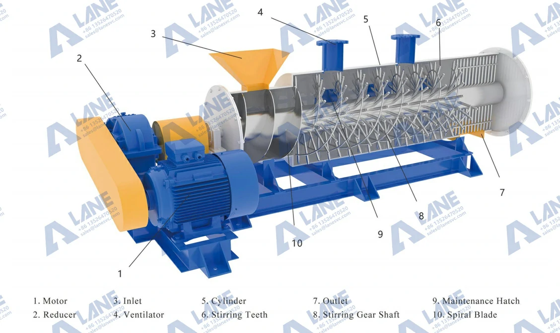 organic fertilizer granulator