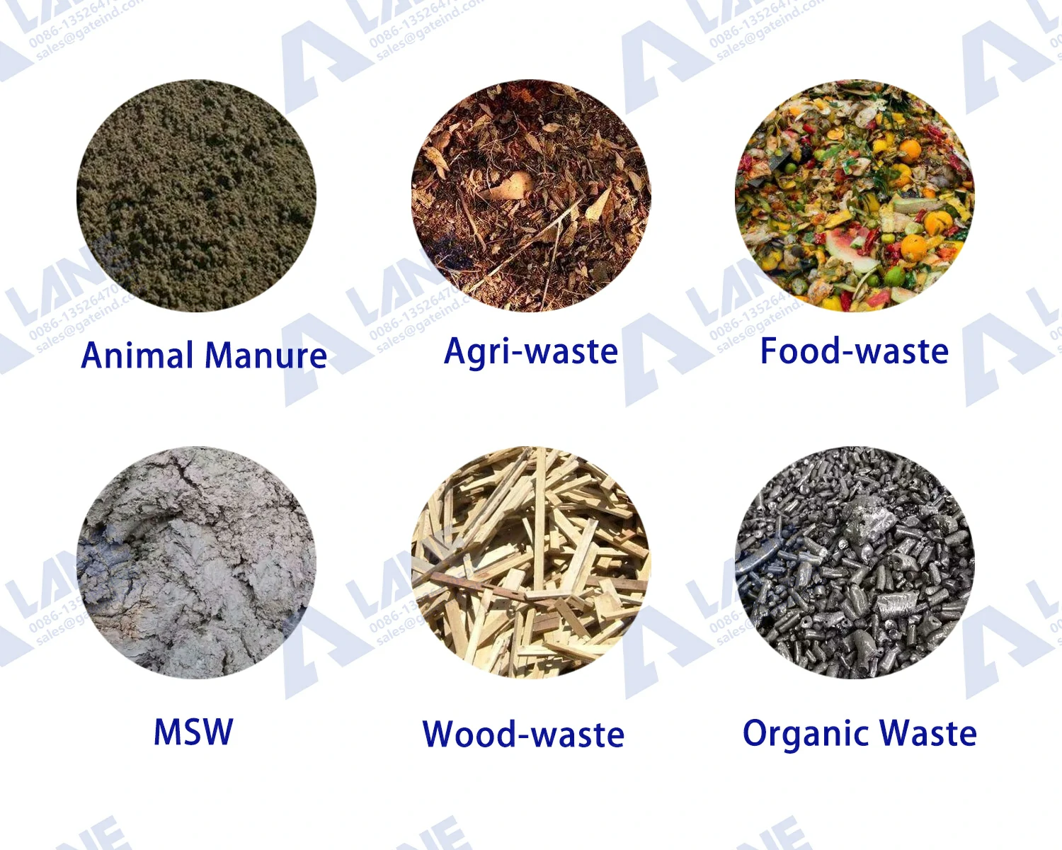 raw materials of organic fertilizer